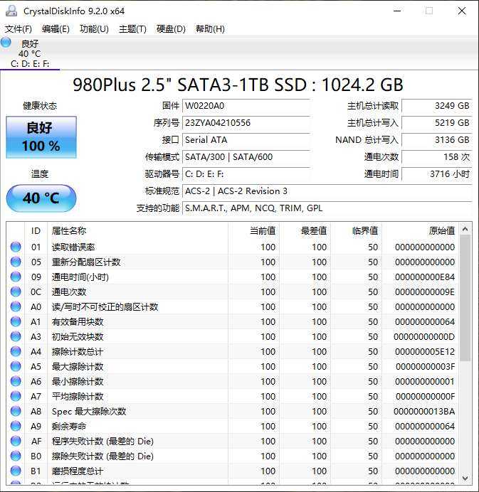 CrystalDiskInfo(硬盘诊断工具)v9.9.2 中文绿色版